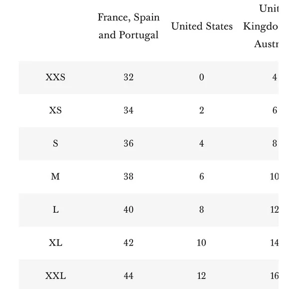 Sezane Florence Shirt in Ecru - Size 40, US 8 - NWT - Picture 12 of 12